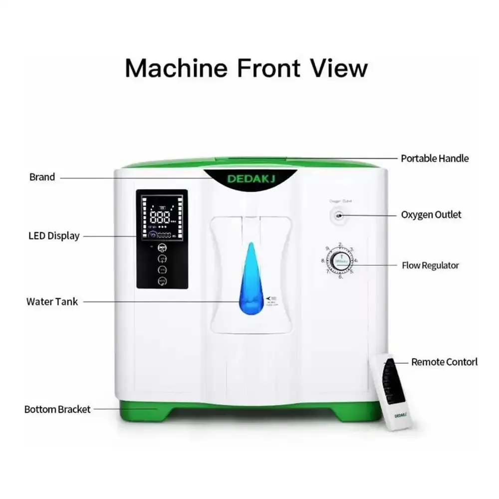 Concentrador Oxigeno Dedakj diagrama