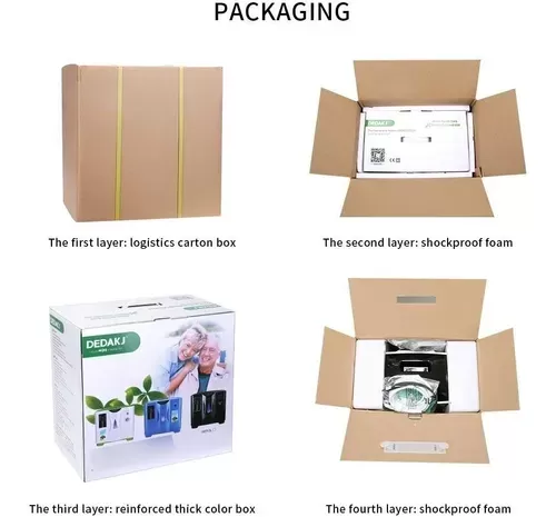Concentrador Oxigeno Dedakj Caja 1