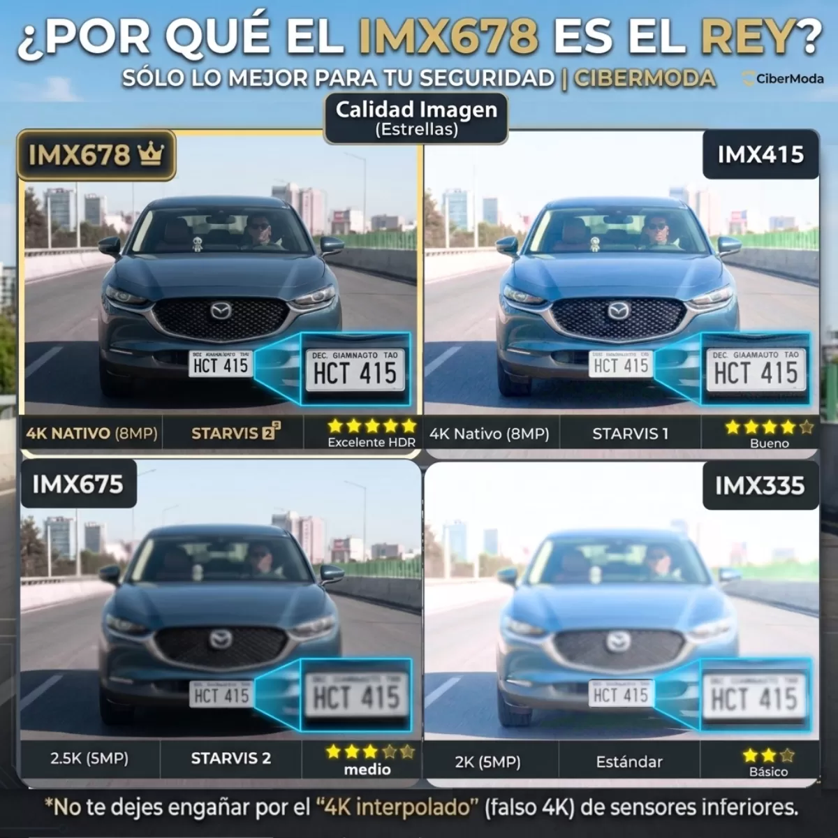 Dashcam 4k azul 1 1